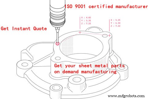 Sheet Metal Stamping Explained: A Beginner s Comprehensive Guide
