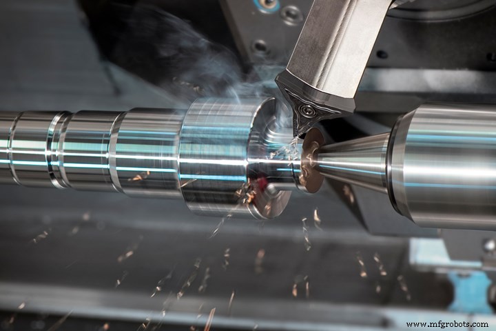 Revolutionizing CNC Turning: High Dynamic Turning & FreeTurn Tooling