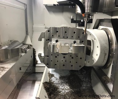 Unlocking Manufacturing Power: Mastering Multi-Tasking Knowledge Centers