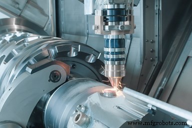 Metal Additive Manufacturing: The Cutting-Edge Trend Shaping Modern Production