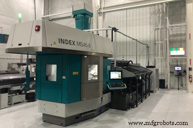 Why MetalQuest’s CNC Multi‑Spindle Center Enhances Precision and Efficiency