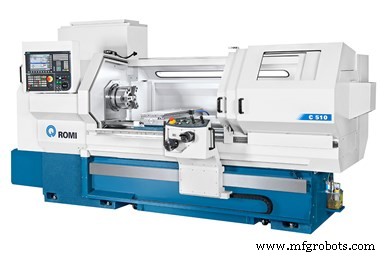 Expert Review of Cutting-Edge Turning Machines for Precision Machining