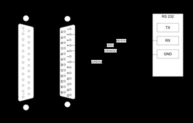 Master CNC MQL Control: Optimize Minimum Quantity Lubrication with Precision Programming
