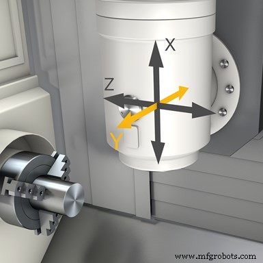 Maximizing Efficiency in CNC Multitasking Machines: The Advantages of Y-Axis Parting