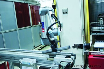 Cobot Fleets: A Proven Solution to Labor Shortages