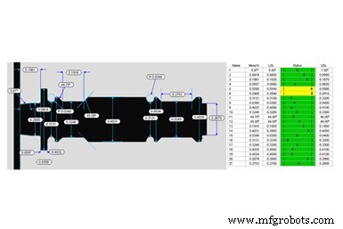 PMTS 2021 Preview: Advanced Automation & Measurement Solutions