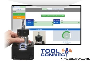 Precision Machining s Eastec 2021 Technology Preview: Boost Efficiency & Innovation