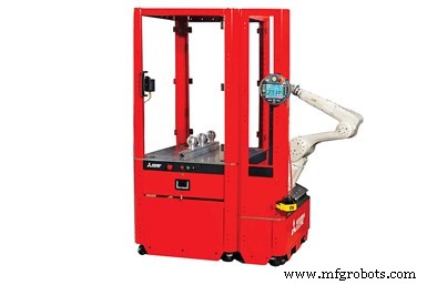 Precision Machining Tech Review – February 2022: Automation & Robotics Insights