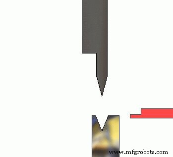 Master Sheet Metal Bending: Essential Techniques & Design Tips for Professionals