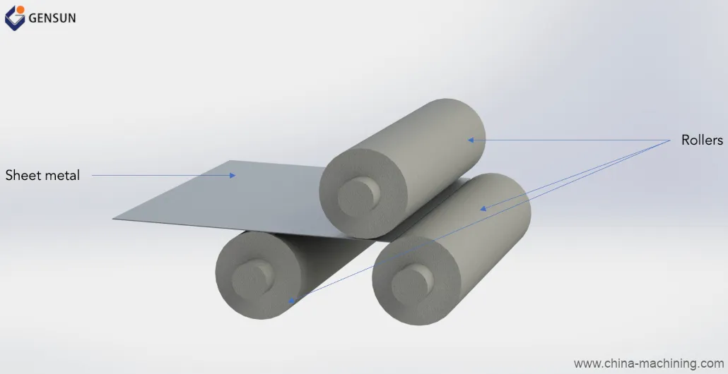 Master Sheet Metal Bending: Essential Techniques & Design Tips for Professionals