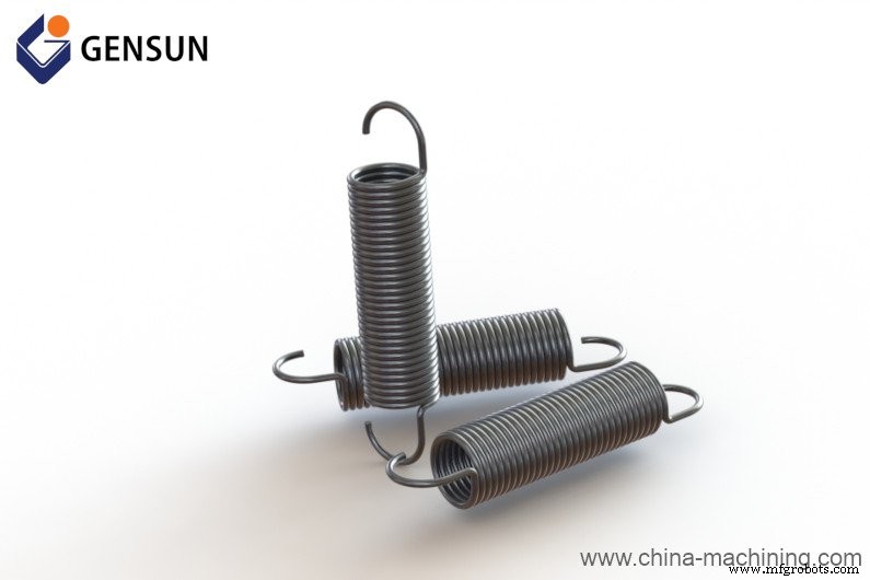 Springs 101: A Professional Guide to Types, Functions, and Applications