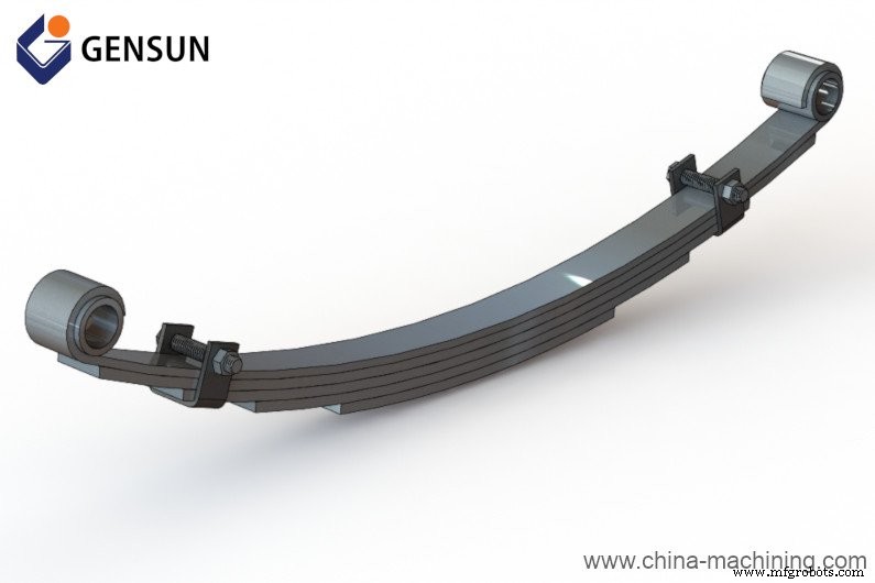 Springs 101: A Professional Guide to Types, Functions, and Applications