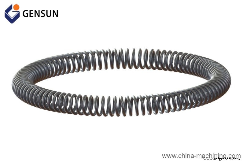 Springs 101: A Professional Guide to Types, Functions, and Applications