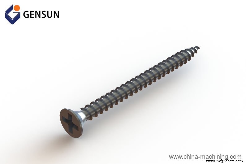 Choosing the Right Fasteners: A Comprehensive Guide to Types and Applications