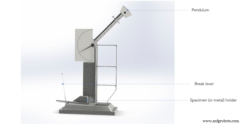Choosing the Right Metal Alloy: Key Strength Considerations for Product Designers