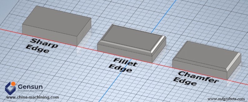 CNC CAD Design for Product Designers: A Comprehensive Overview