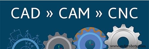 CNC CAD Design for Product Designers: A Comprehensive Overview