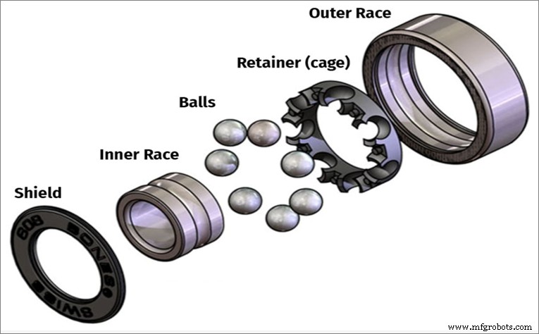 Electric Spindle Explained: Types, Benefits, and Industrial Applications