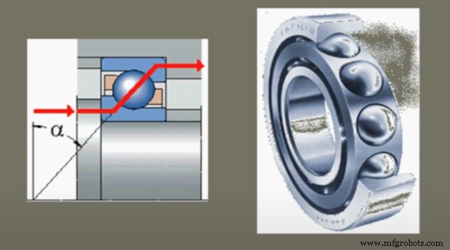Electric Spindle Explained: Types, Benefits, and Industrial Applications