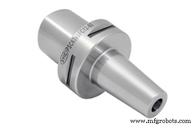 Mastering CNC Tool Holders: Your Comprehensive Guide