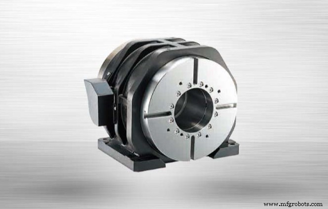Understanding 4th & 5th Axis CNC Rotary Tables: Functions & Benefits