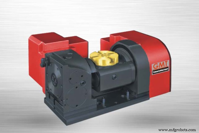 Understanding 4th & 5th Axis CNC Rotary Tables: Functions & Benefits