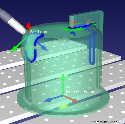 Accelerate Robot Welding Training: Cut Time, Boost Efficiency