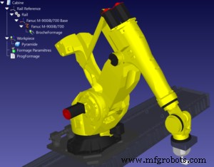 5 Proven Steps to Achieve Quality in Robotic Incremental Forming