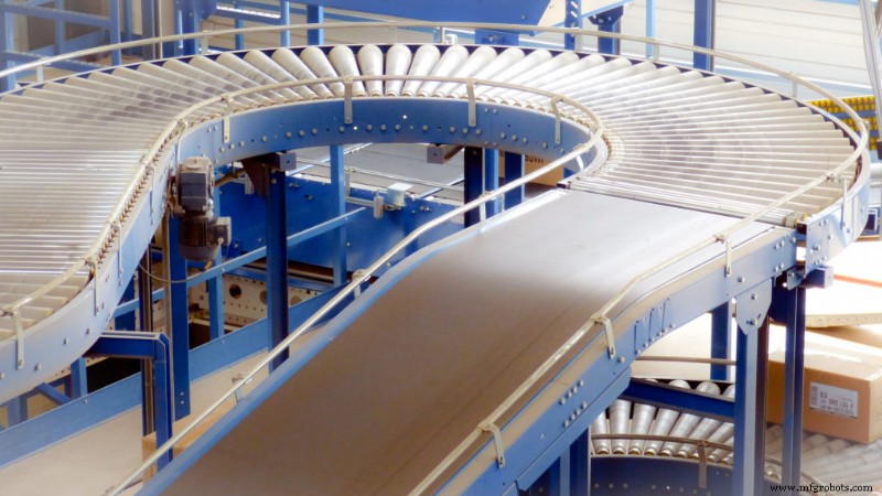 Mastering Robot Conveyor Programming: A Step‑by‑Step Guide