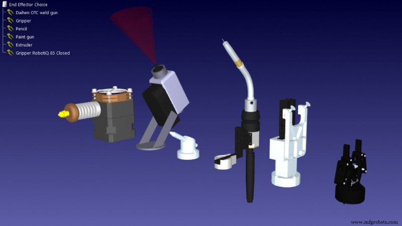 Mastering Robot Conveyor Programming: A Step‑by‑Step Guide