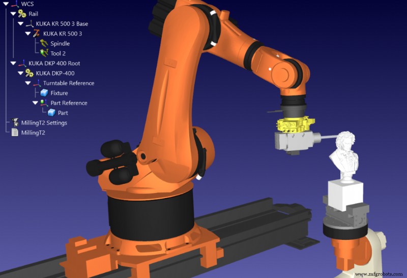 7 Expert Strategies to Rapidly Pivot Your Manufacturing with Robotics