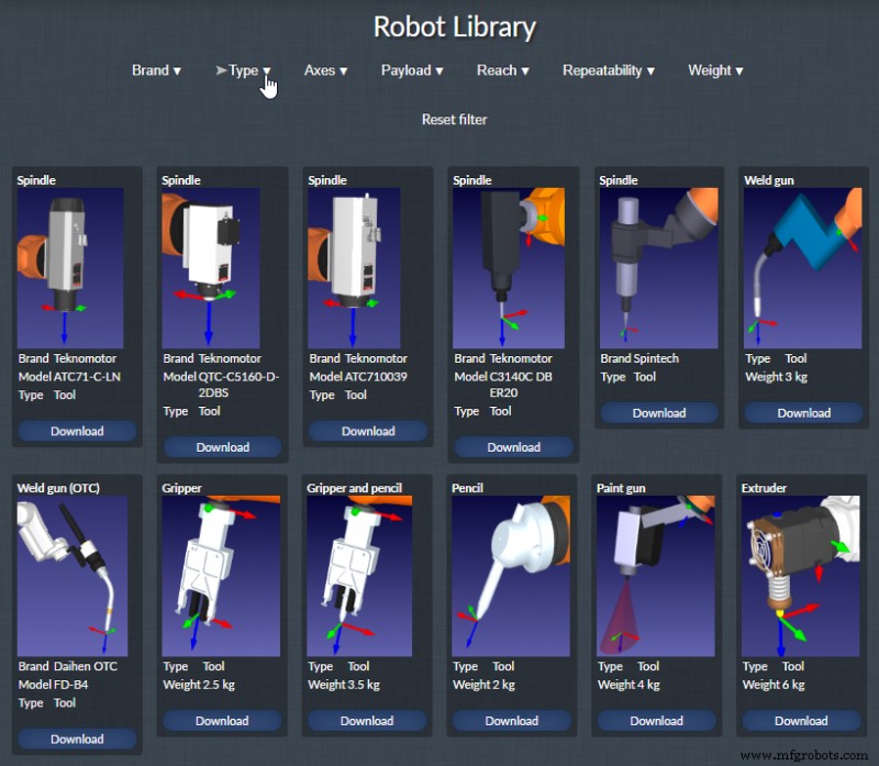 Select the Right Industrial Robot for Your Production Line Quickly and Confidently
