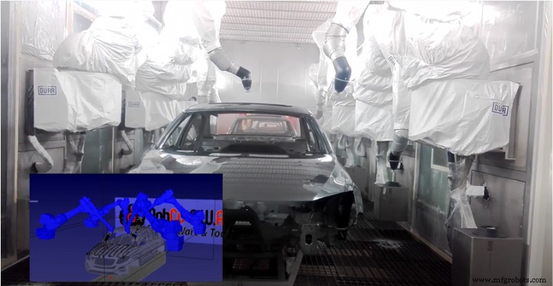 Revolutionizing Automotive Manufacturing with Advanced Automation Solutions