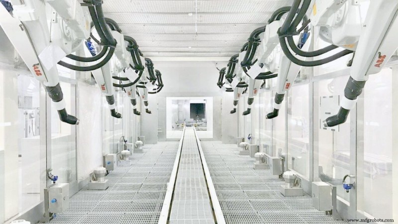 10 Leading Industrial Robot Companies Driving Innovation