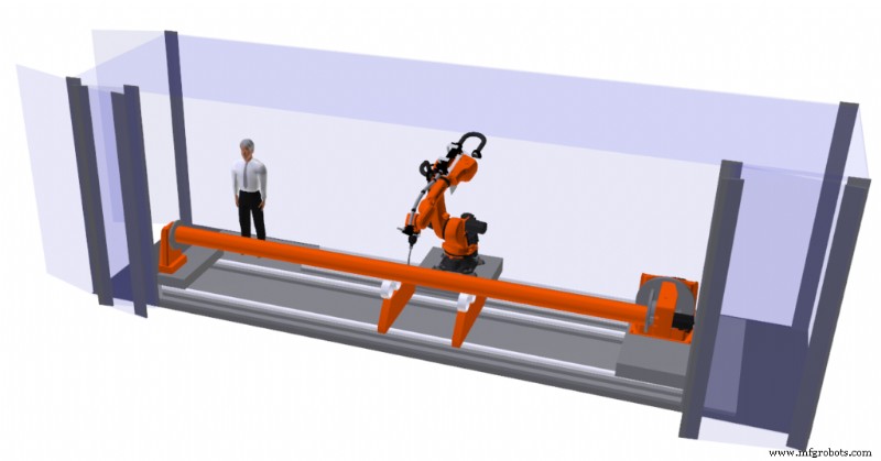 Master Agile Tube Cutting with Sunrob Robotics: Precision & Efficiency