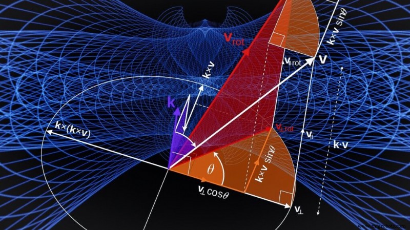 Inverse Kinematics in Robotics: A Comprehensive, Practical Guide
