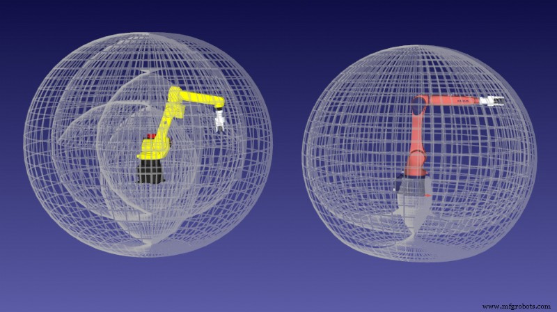Choose the Right Robot with Workspace Visualization: A Practical Guide