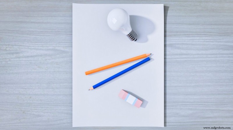 How to Know the Right Moment to Invest in Robot Programming Tools