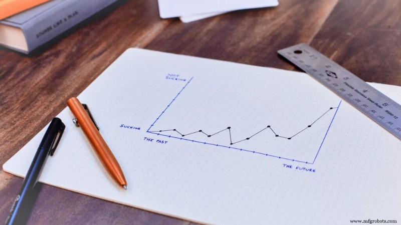 Automating Electronic Product Testing with Robotics: Boost Efficiency & Quality