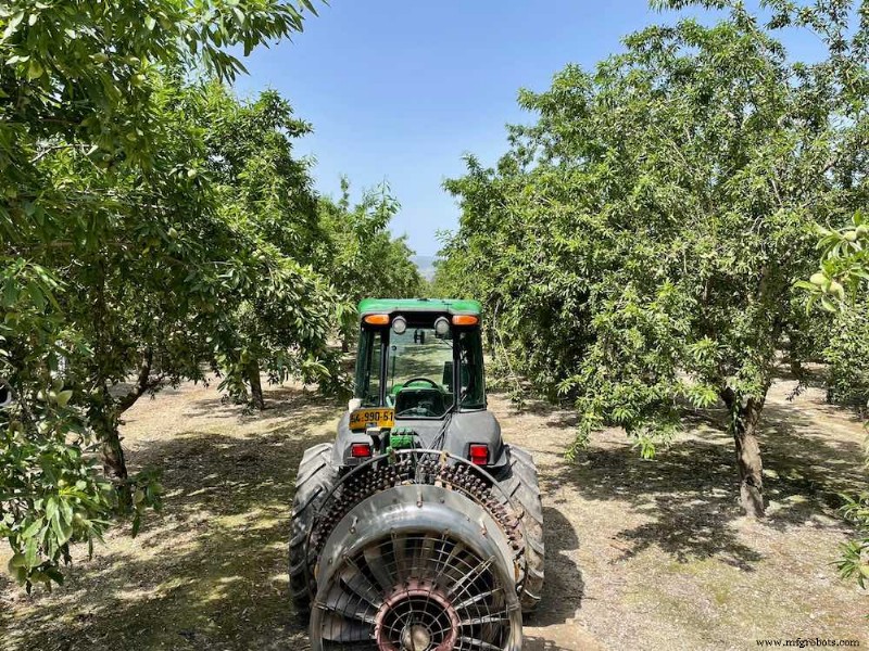 Robotics Industry Update: Key Developments & Market Trends – November 2021