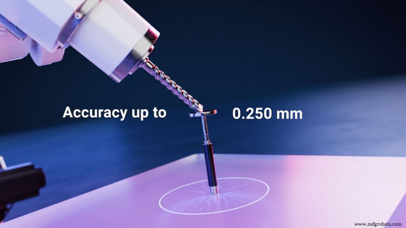 TwinTool: Automated, Cost‑Effective Calibration for Industrial Robots