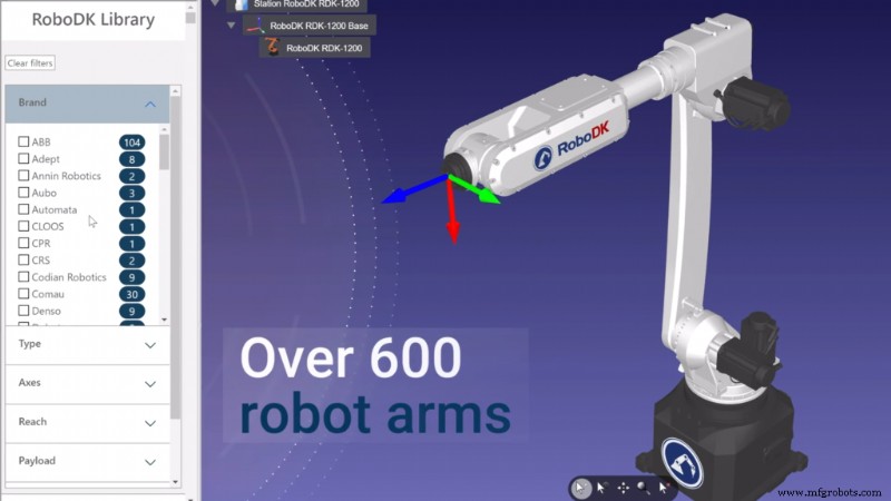 How Competitors are Leveraging Electronics Assembly Robots for Growth