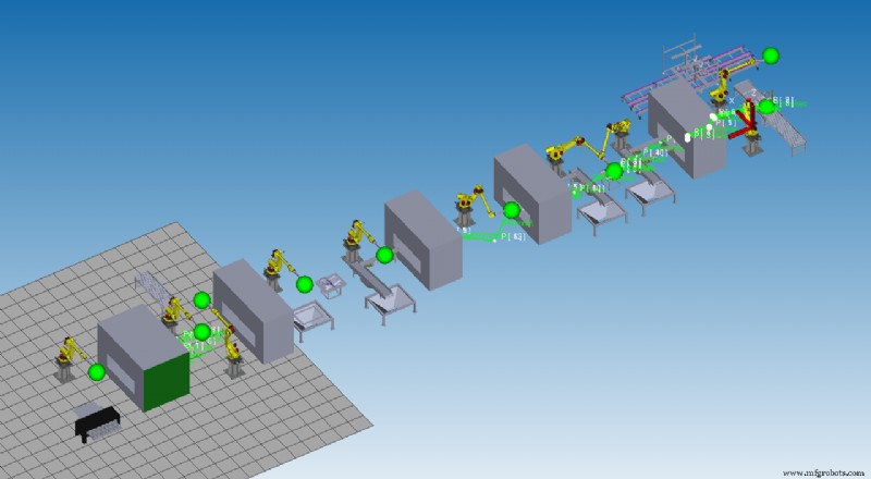Accurately Visualize Robotic Systems with Advanced Computer Simulations