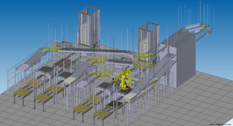 Accurately Visualize Robotic Systems with Advanced Computer Simulations