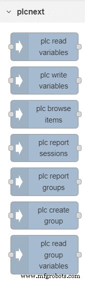 Connect Node-RED to PLCnext Controllers with the New REST API Connector