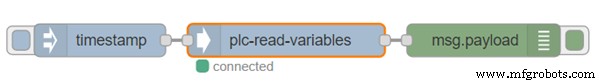 Connect Node-RED to PLCnext Controllers with the New REST API Connector