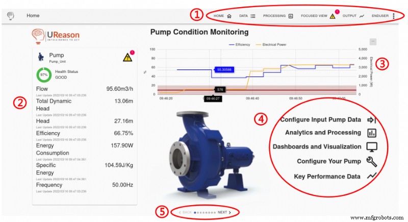 APM Studio Pump Health Monitoring: Complete Installation & Usage Guide