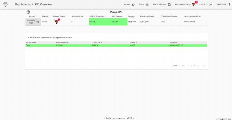 APM Studio Pump Health Monitoring: Complete Installation & Usage Guide