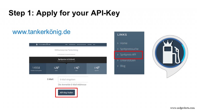 Find the Cheapest Gas Stations Near You with PLCnext and the Tankerkönig API