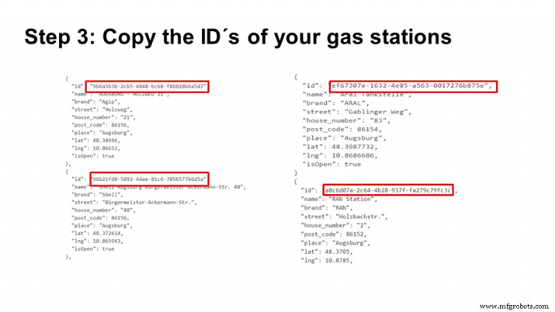 Find the Cheapest Gas Stations Near You with PLCnext and the Tankerkönig API